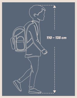 Školská aktovka Ergo Space Battle-13 Školská aktovka Ergo Space Battle-13