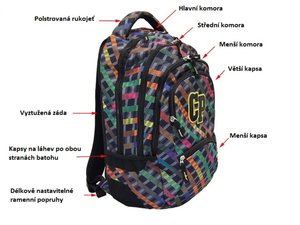 Školský batoh College Rainbow-3