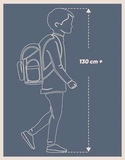 Školský batoh Skate Bluelight-12