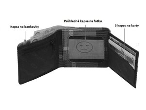 Peňaženka Patron Topography red-3