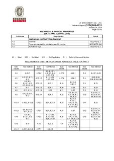 SQUISHY Antistresová kačica-12