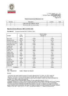 SQUISHY Antistresová kačica-14